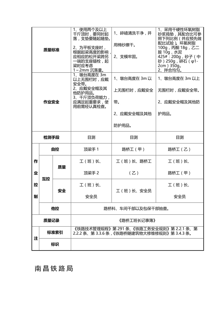 支座捣垫砂浆作业标准_第4页