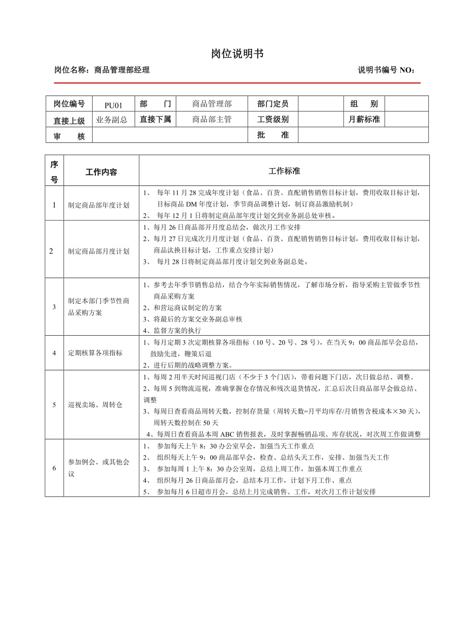 （店铺管理）某大型跨国连锁超市管理部经理岗位说明书_第1页