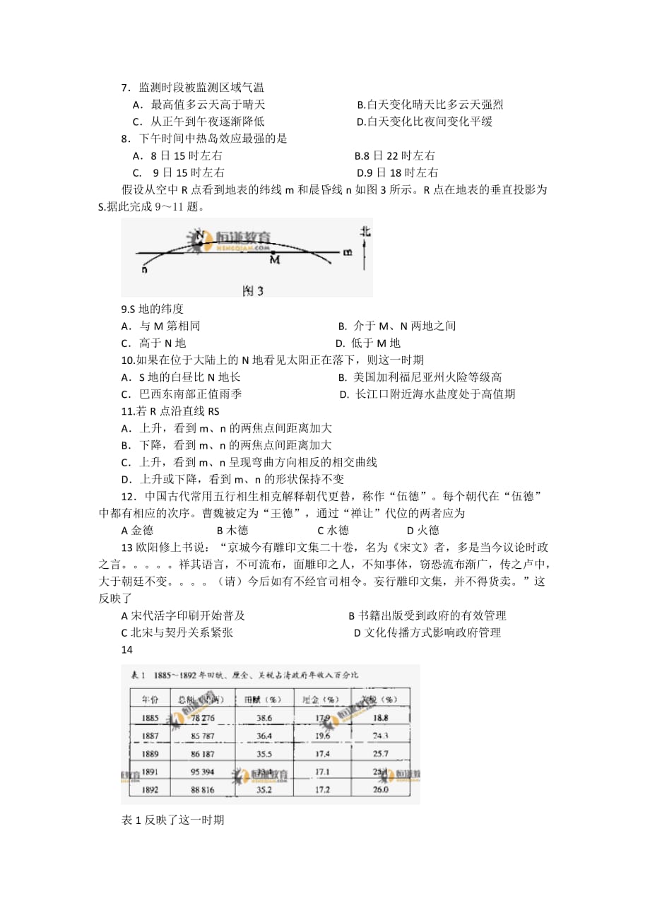 2010年高考全国1文科综合试题Word版.doc_第2页