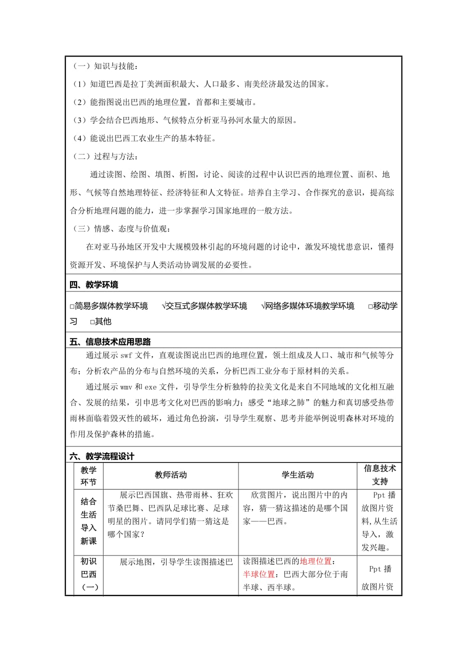 信息化教学设计模板赵冠军.doc_第2页