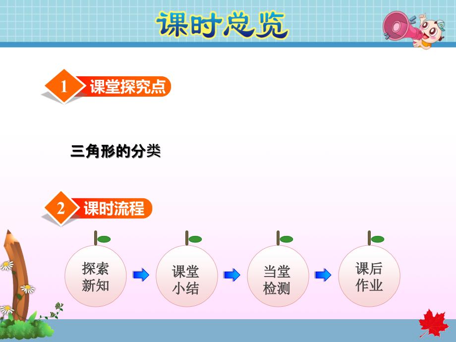 苏教版小学数学四年级下册《第七单元 三角形、平行四边形和梯形：7.4 三角形的分类》教学课件PPT_第3页