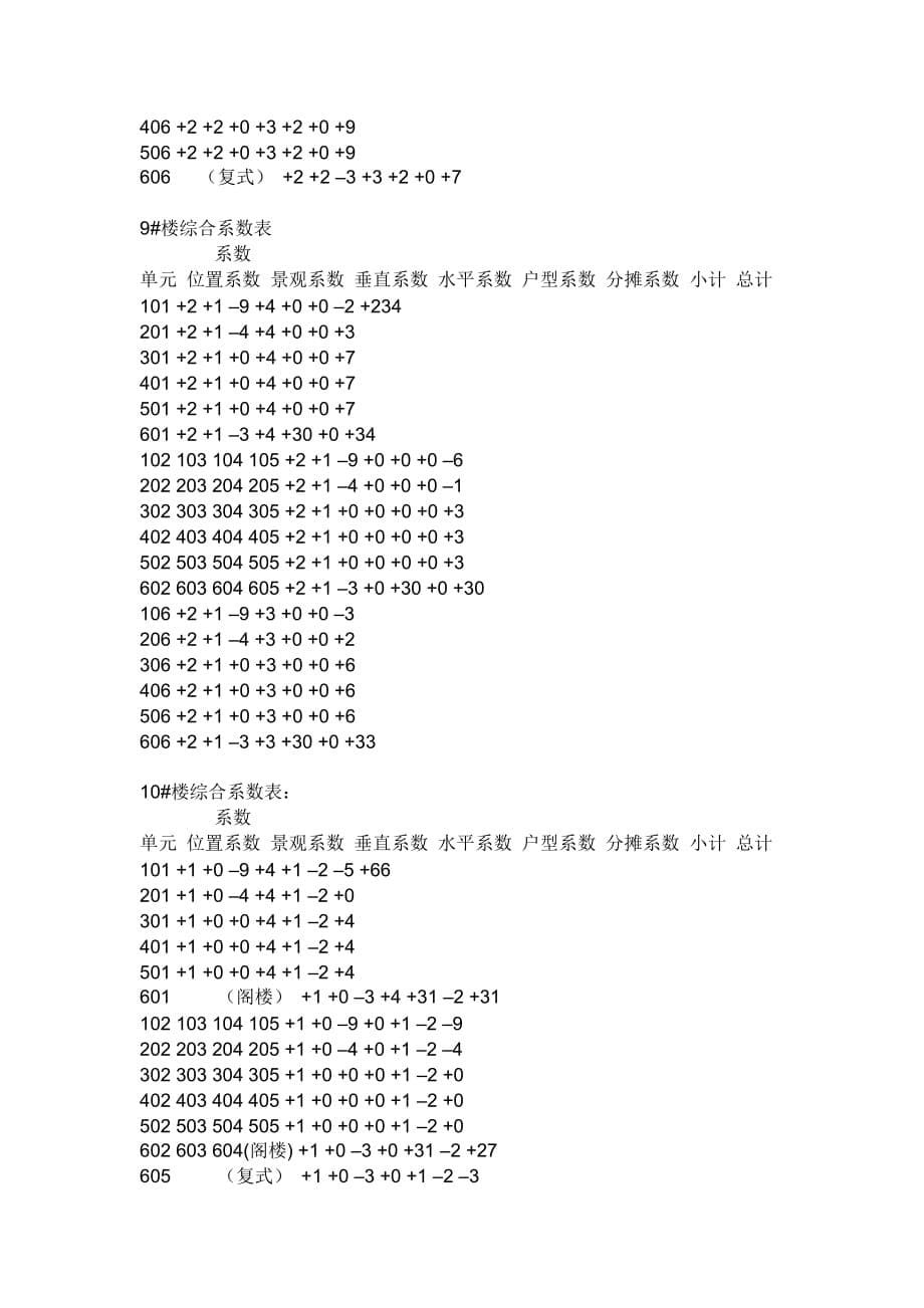 （定价策略）定价方法中的随行就市定价法_第5页