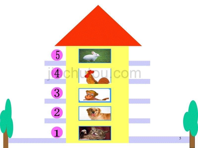 幼儿园数学5以内的序数ppt课件.pptx_第5页