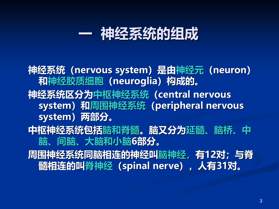 神经系统一般生理功能PPT课件.ppt_第3页