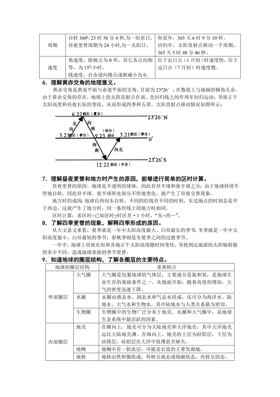 2010年高中地理学业水平测试考前30天.doc_第2页