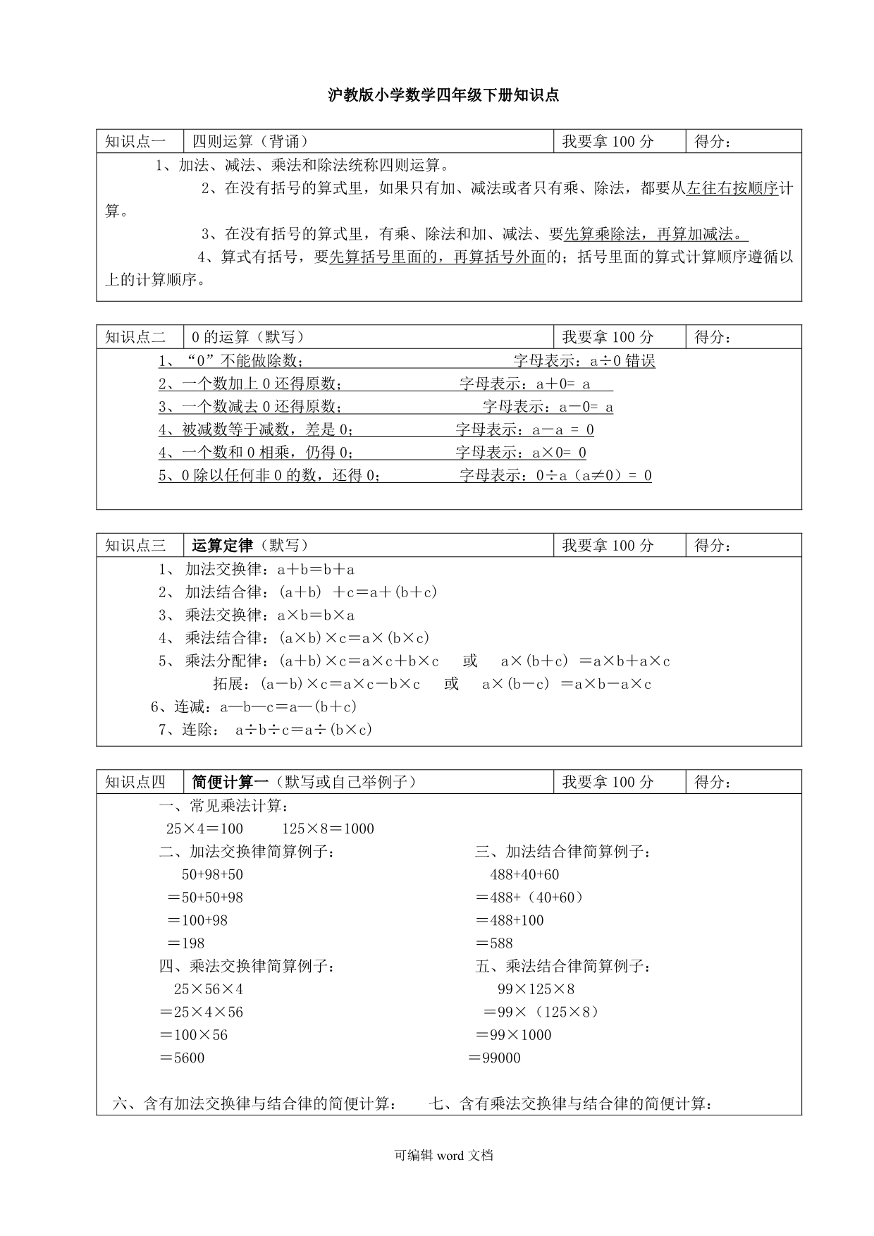 沪教版小学数学四年级下册知识点总复习完整版.doc_第1页