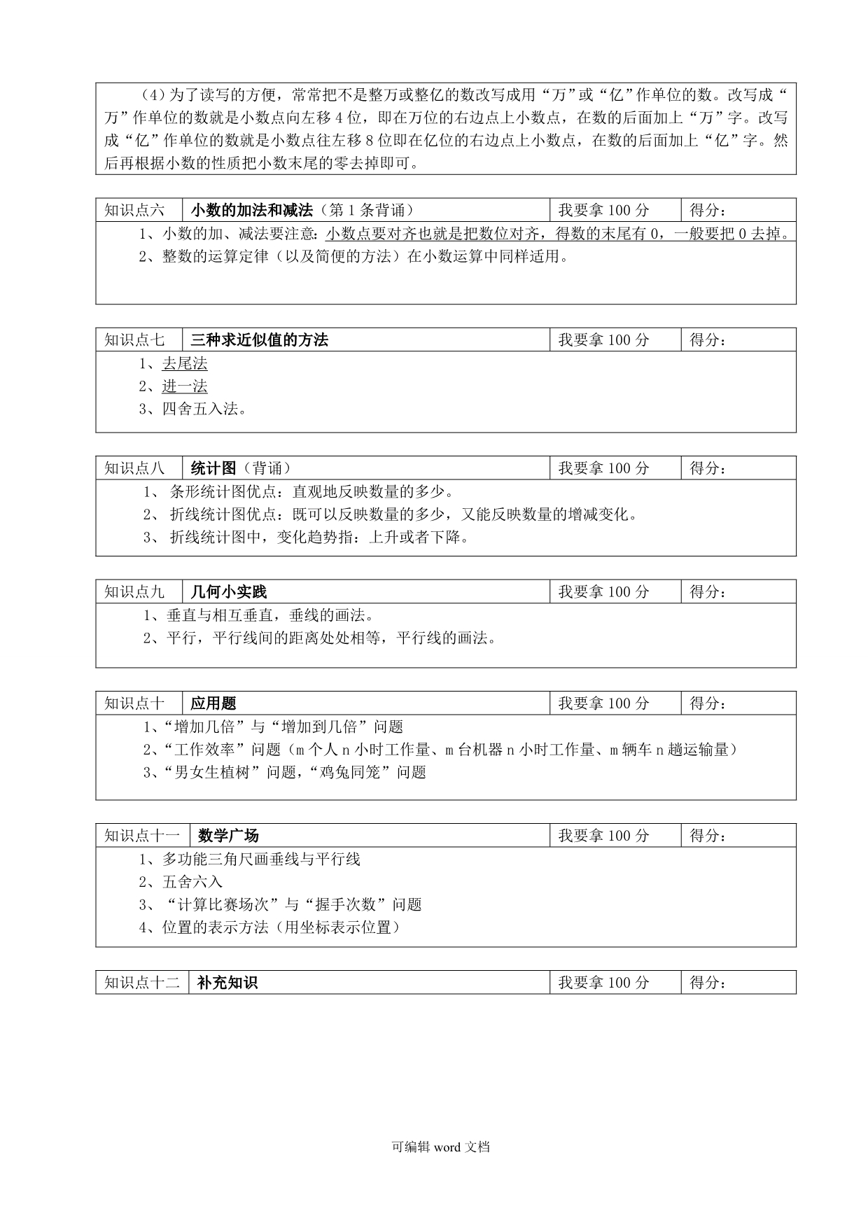 沪教版小学数学四年级下册知识点总复习完整版.doc_第4页