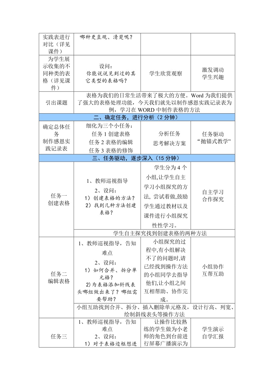 制作表格教学设计.doc_第2页