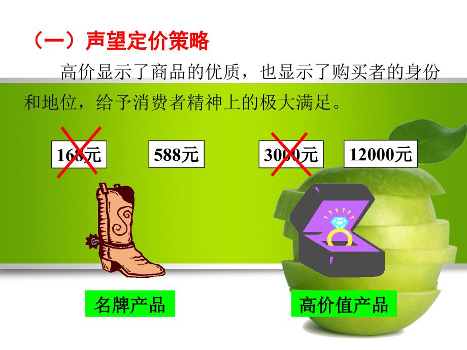 心理定价策略培训ppt课件.ppt_第4页