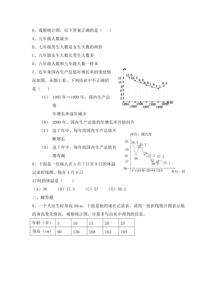 浙教版七年级上册练习 6.3条形统计图和折线统计图 (2)_第2页