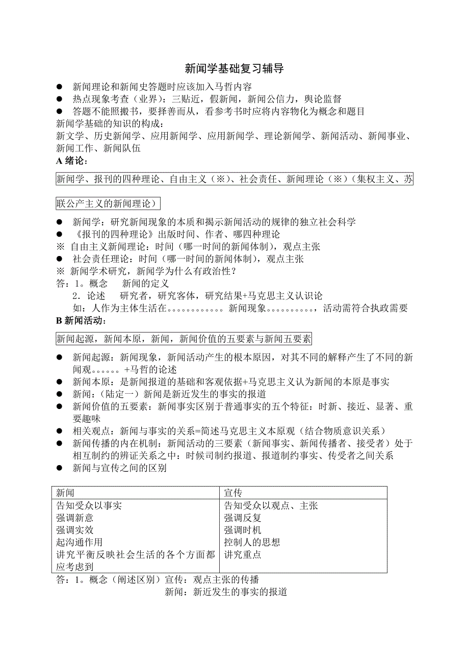 （广告传媒）新闻传播考研所有课程的重点_第1页