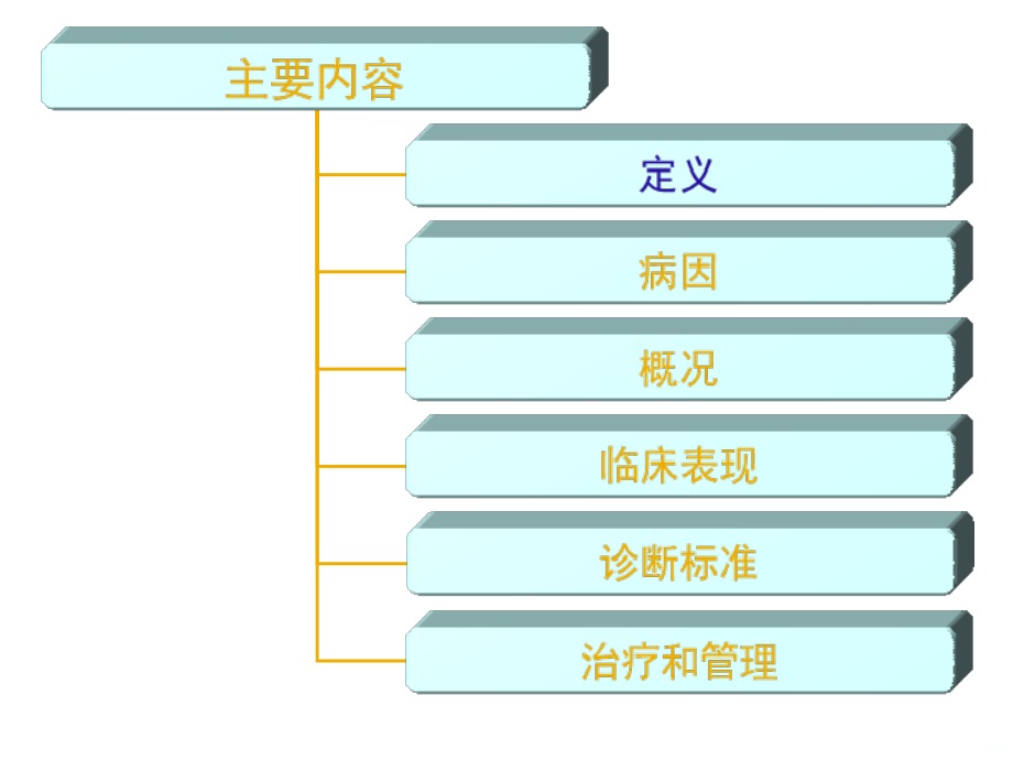 深圳-特应性皮炎PPT课件.ppt_第2页