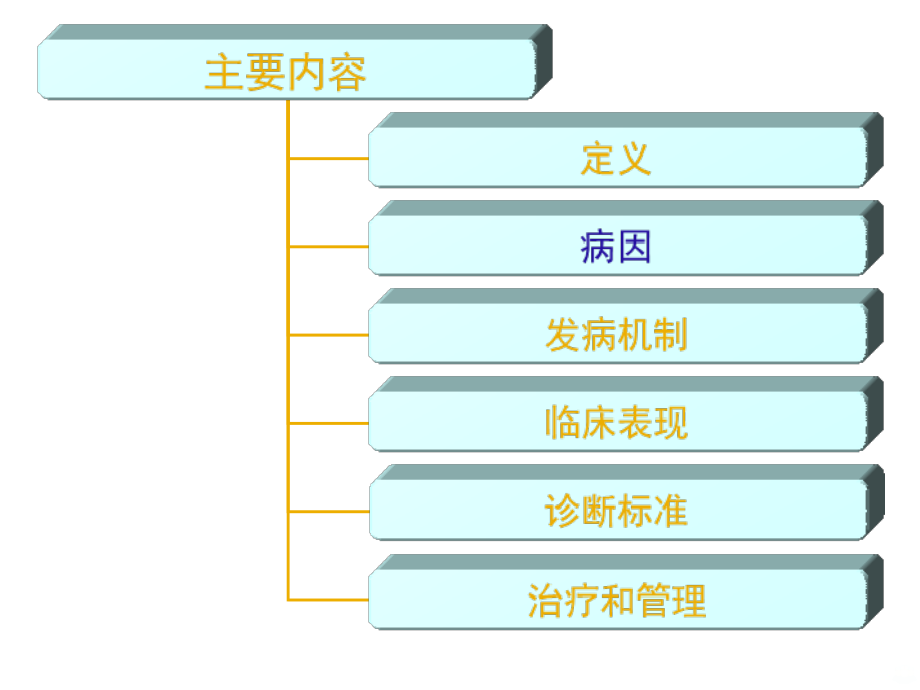 深圳-特应性皮炎PPT课件.ppt_第4页