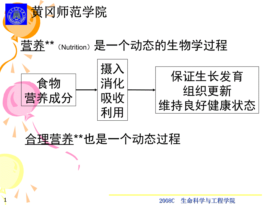 人体构成和消化吸收ppt课件.ppt_第2页