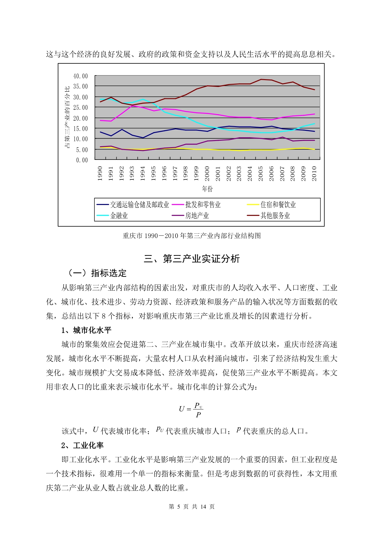（发展战略）重庆第三产业发展及其影响因素分析_第5页