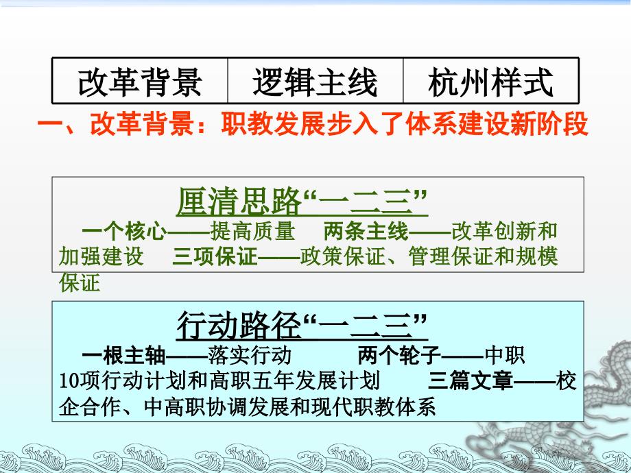 中职教学改革的三个模式ppt课件.ppt_第2页