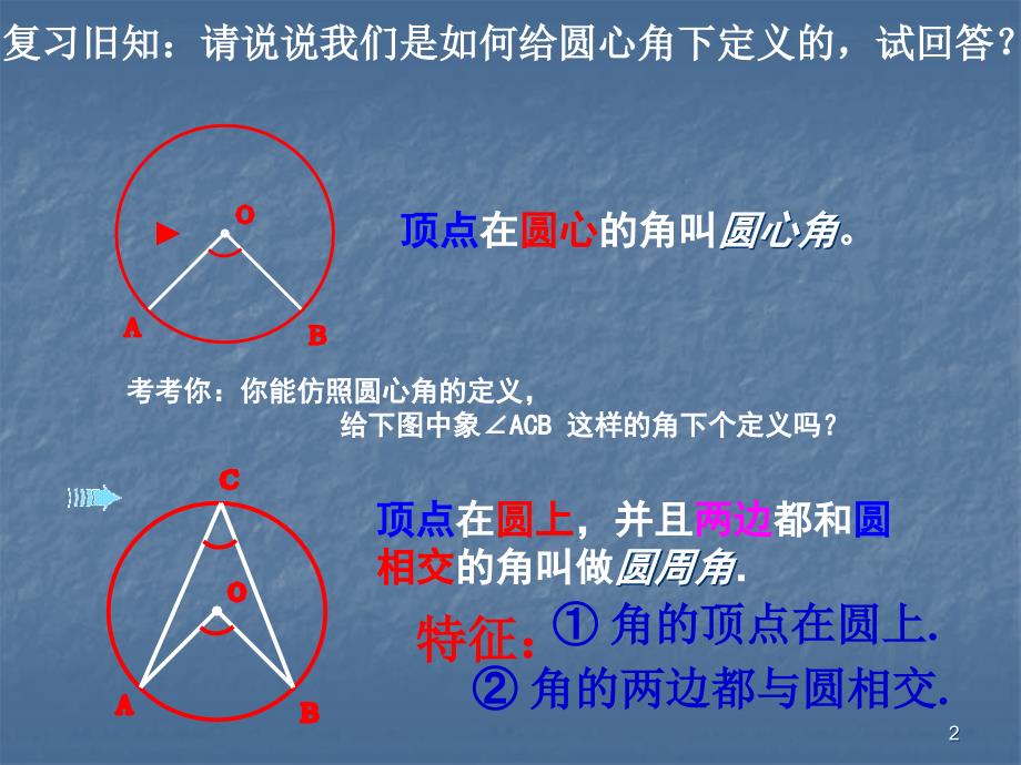 数学上册圆周角ppt课件.ppt_第2页