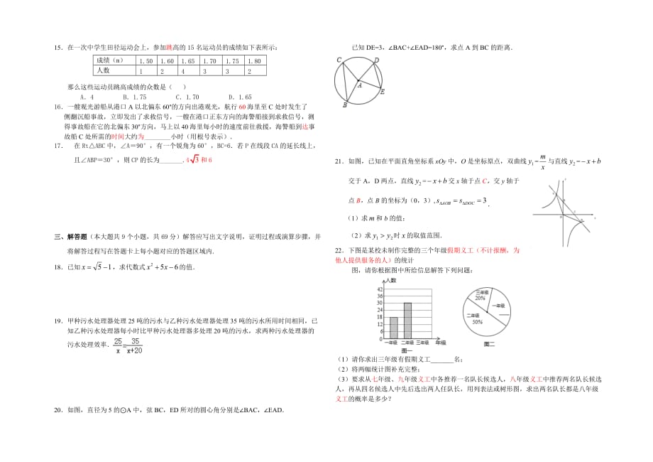 2015年中考数学适应性测试试题及参考答案.doc_第2页