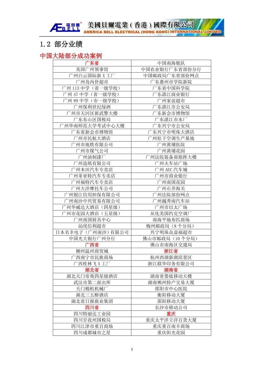 （广告传媒）模拟广播系统方案_第5页