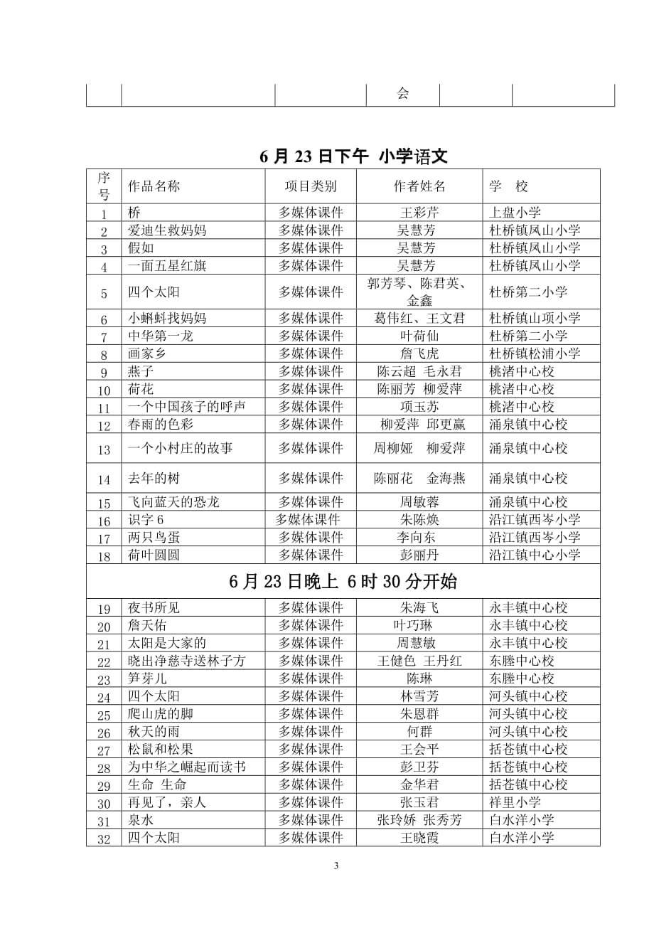 （广告传媒）临海市第十三届多媒体教育软件比赛安排_第3页