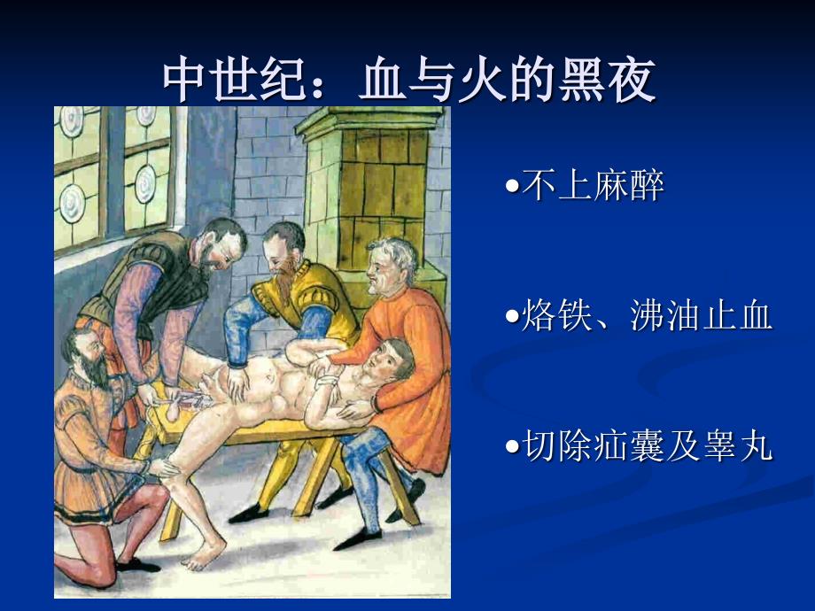 腹股沟疝完整版.ppt_第3页