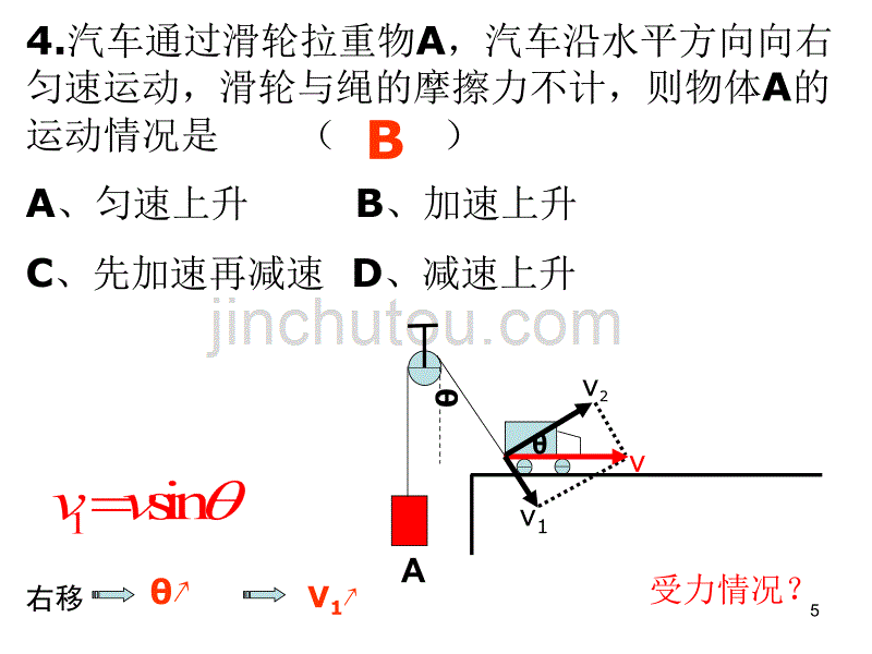 运动合成与分解ppt课件.ppt_第5页