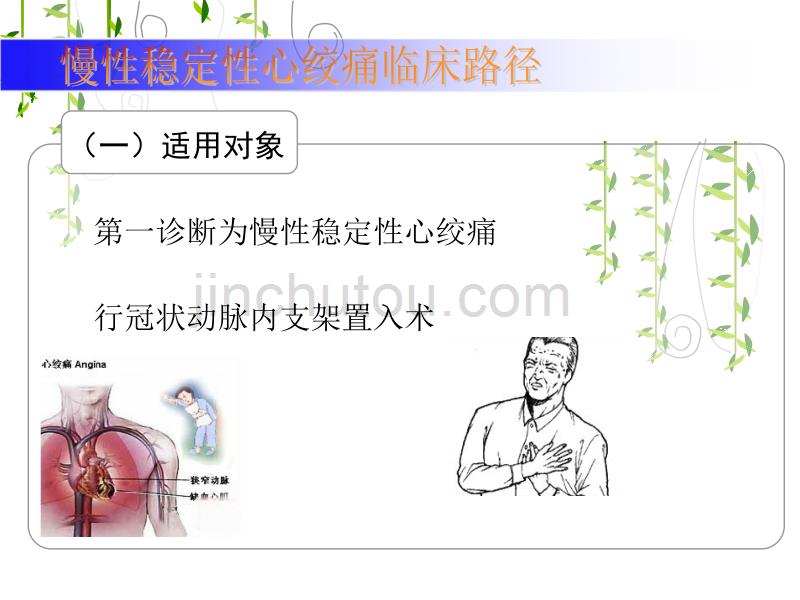 慢性稳定性心绞痛临床路径(1)PPT课件.ppt_第3页