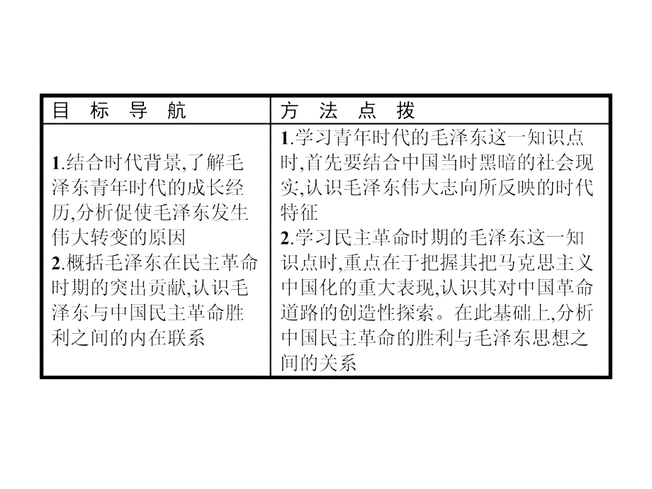 人教历史选修四课件：第5单元第4课　新中国的缔造者毛泽东_第2页