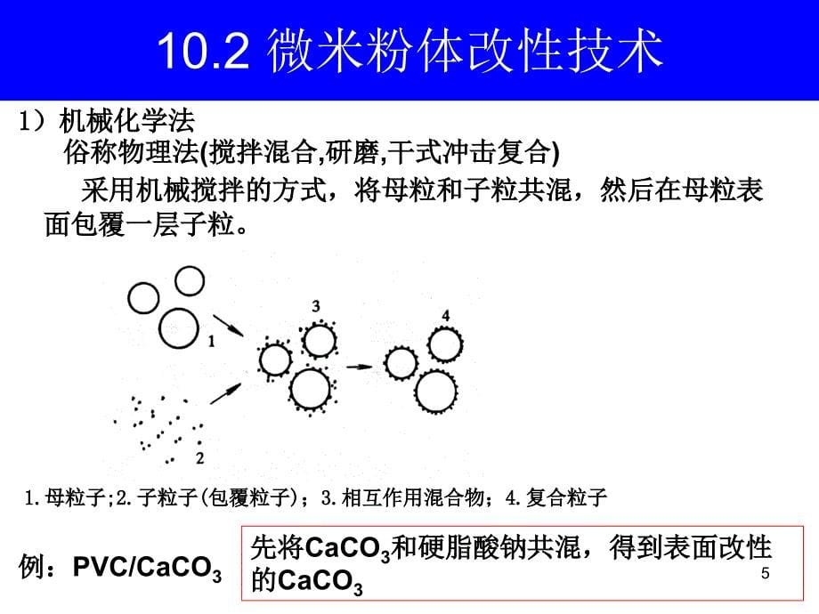 微纳米粉体表面改性剖析ppt课件.ppt_第5页