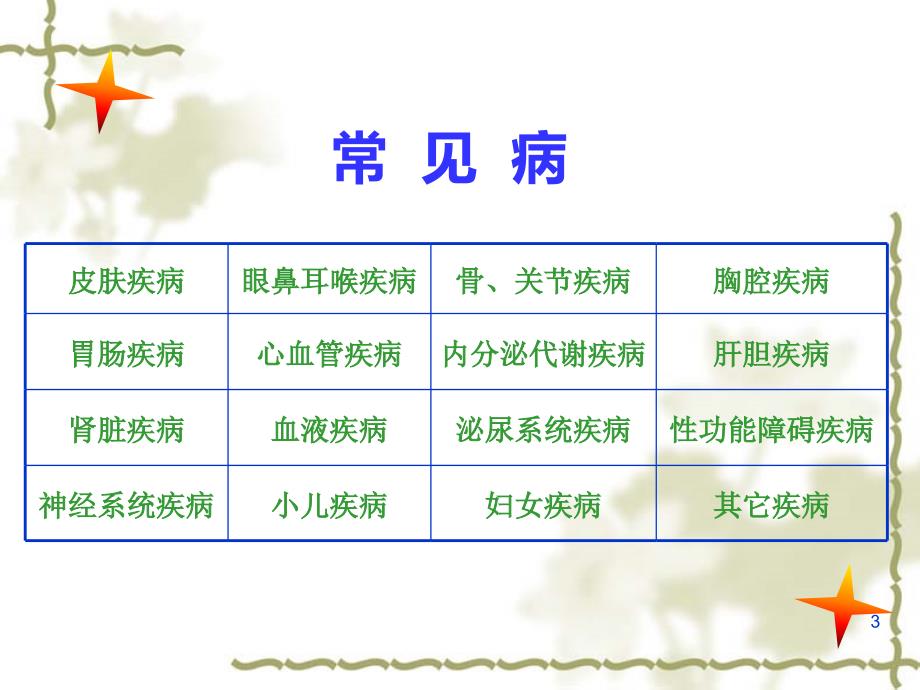 常见疾病养生简述PPT课件.ppt_第3页