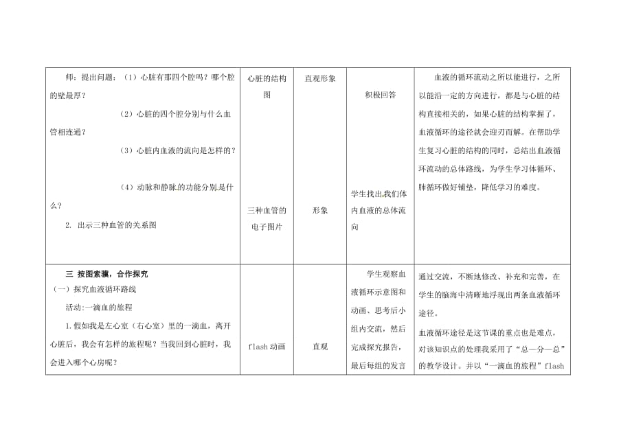 《物质运输的路线》教学设计V1.0(范例).doc_第3页