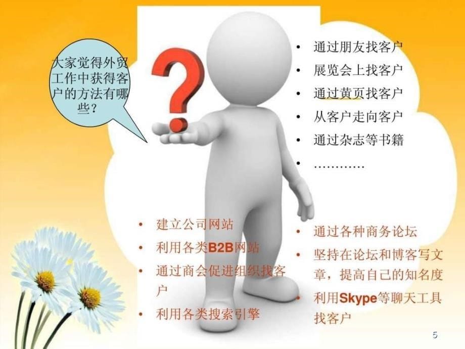 客户开发与维护课程ppt课件.ppt_第5页