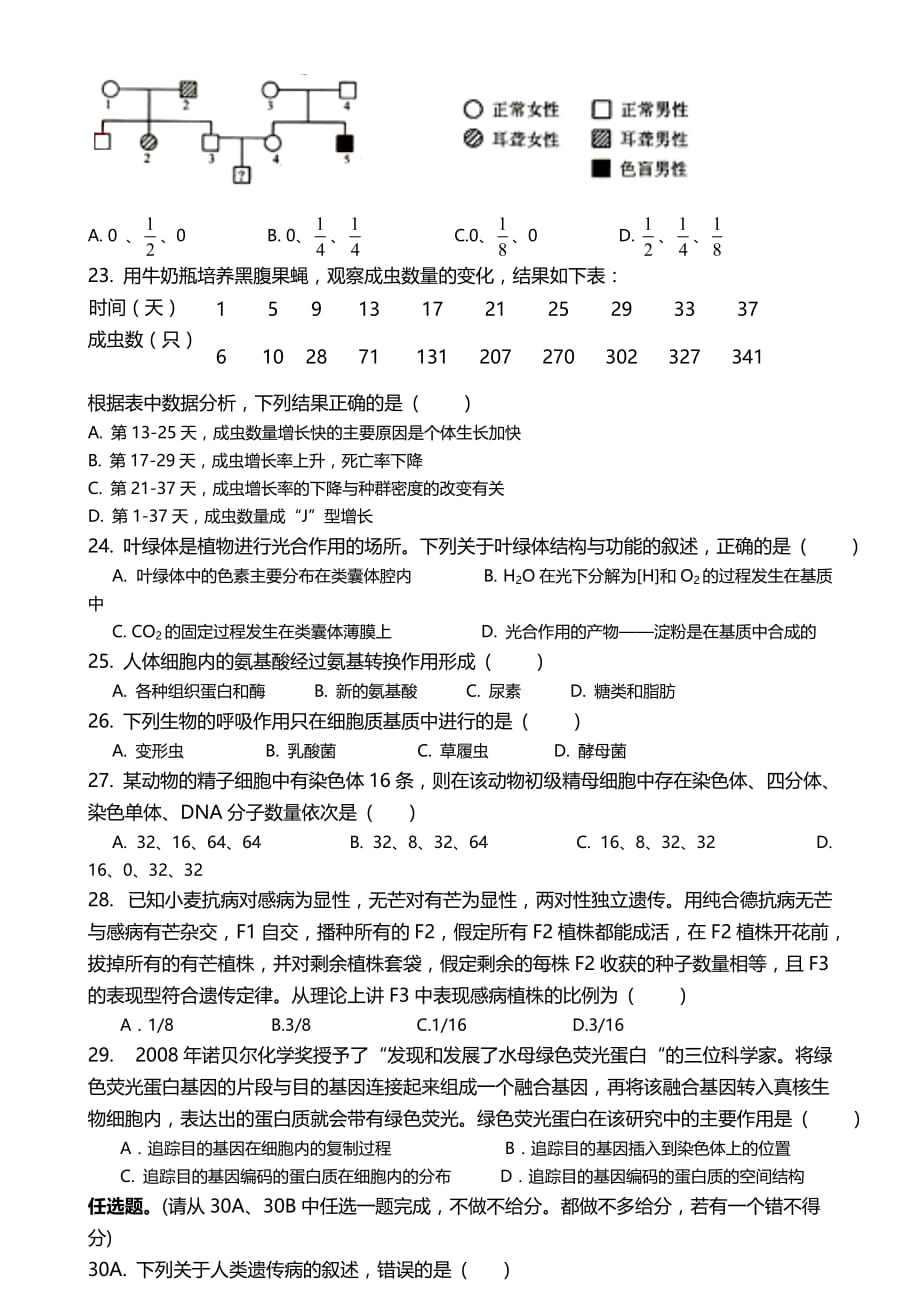 学2010年高二生物会考模拟题.doc_第3页