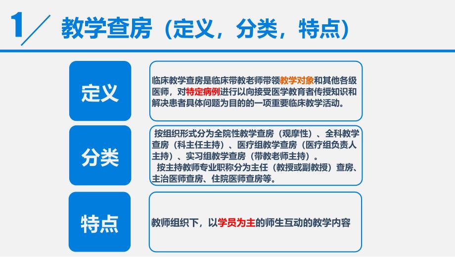 如何做好规范的教学查房PPT课件.ppt_第4页