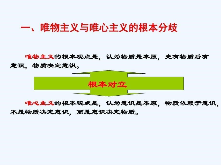 人教版必修4《唯物主义和唯心主义》ppt课件5_第5页