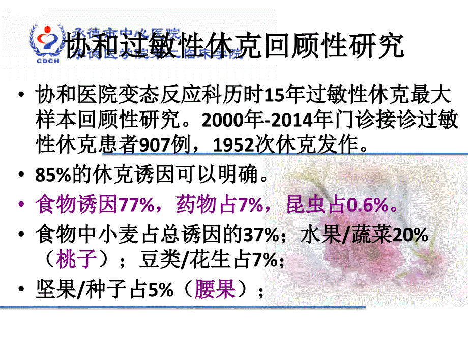 皮试问题PPT课件.ppt_第2页