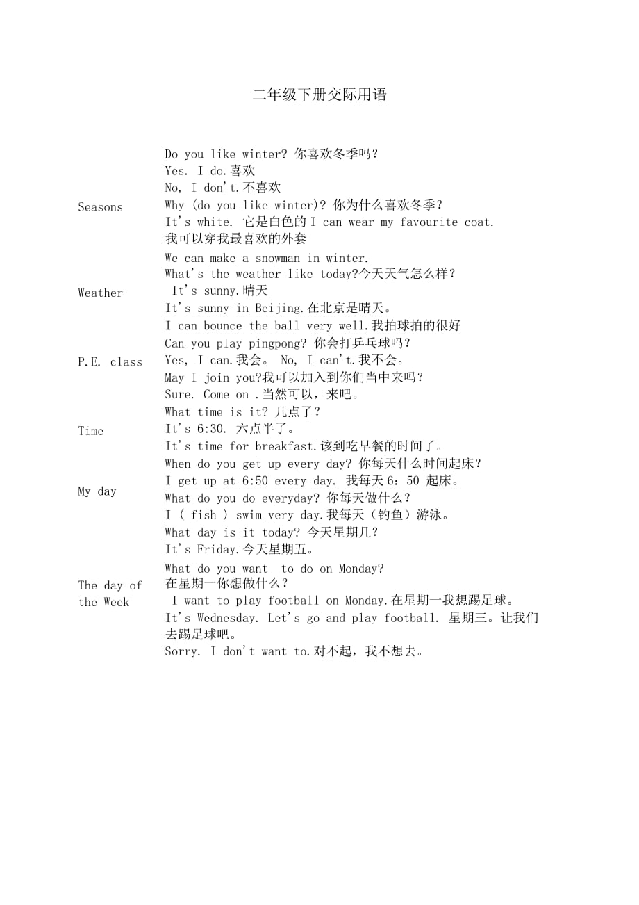 新起点英语二年级下册单词句型.doc_第2页