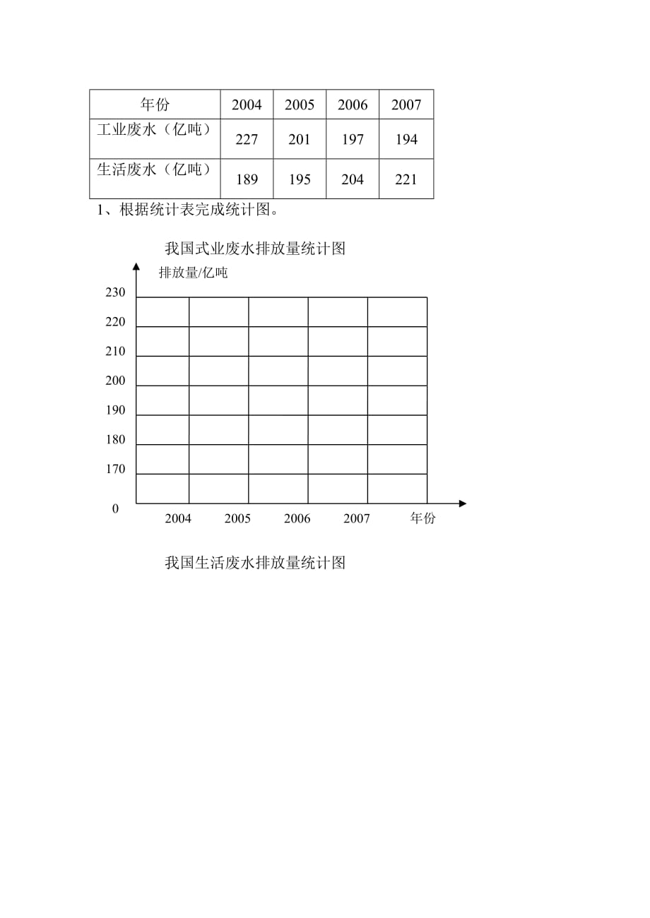 六年级数学下第四-五单元过关题.doc_第4页