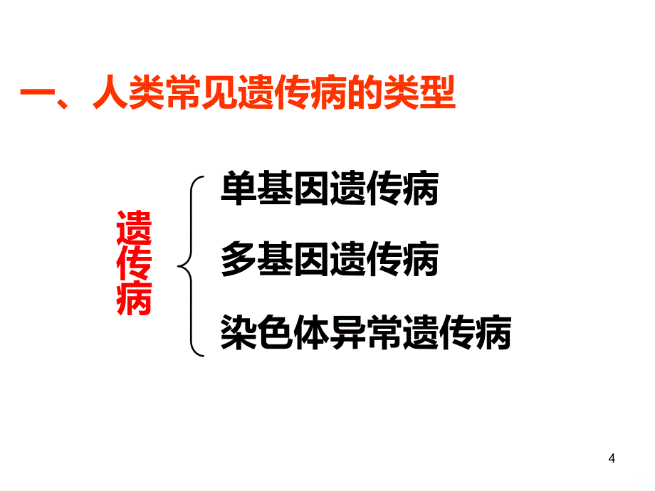 人类遗传病whhPPT课件.ppt_第4页