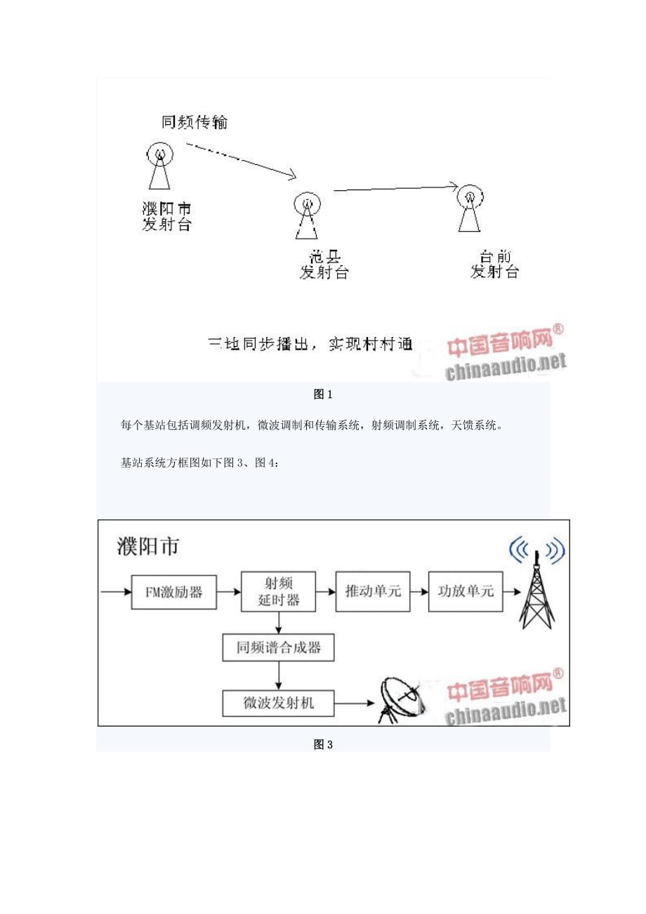 （广告传媒）浅析调频同步广播的解决方案和技术难点_第3页