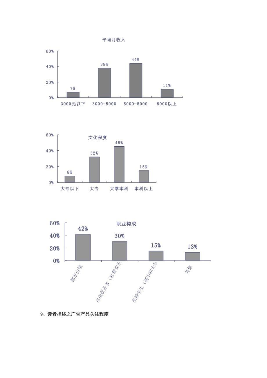 （广告传媒）静脉曲张袜—米娜时尚国际中文版杂志广告推广方案_第5页