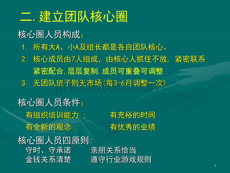 团队运作要诀ppt课件.ppt_第5页