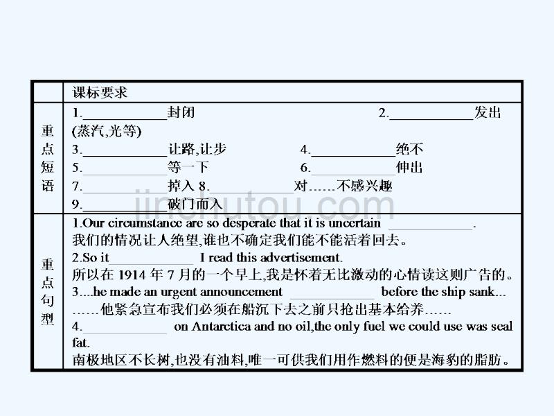 人教版高中英语选修10 Unit 1《Nothing venturednothing gained》ppt单元小结课件_第3页