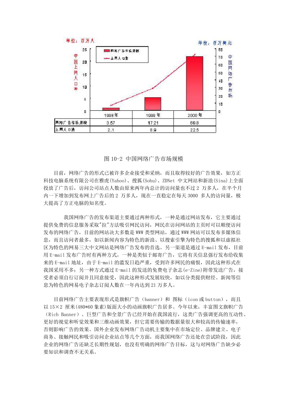 （广告传媒）网络广告的发展_第2页