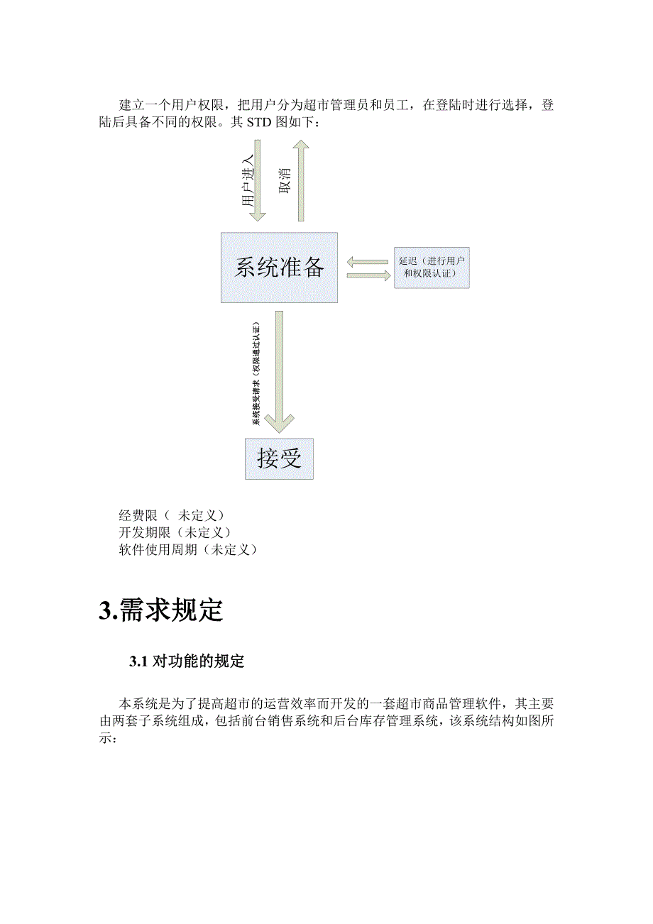 （店铺管理）超市商品管理系统需求分析_第3页