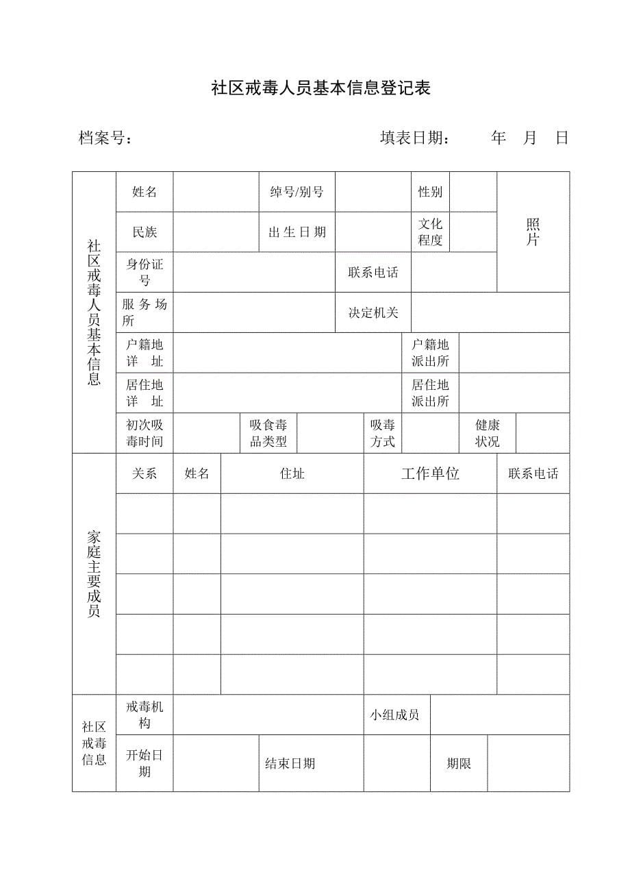 Z 空白样板 社区戒毒台帐.doc_第5页