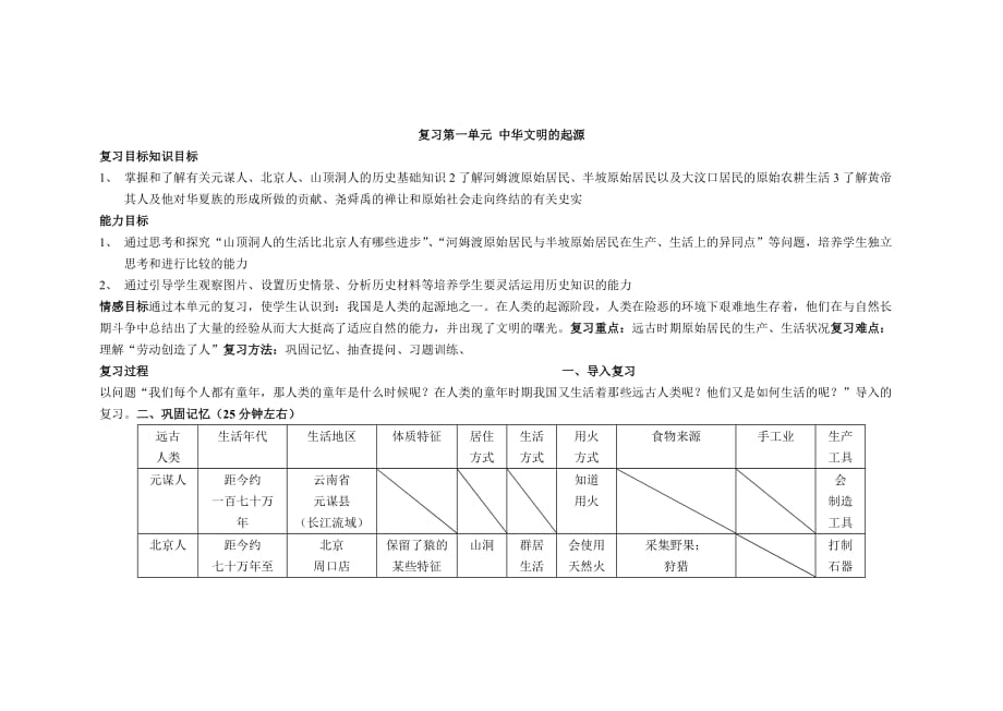 中华文明的起源复习教学设计.doc_第1页