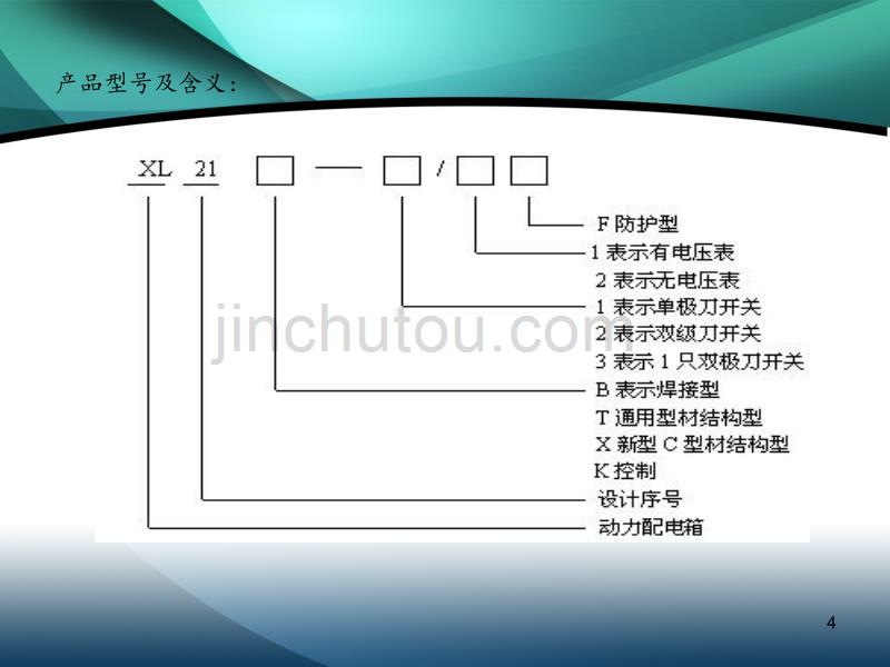 动力配电工程ppt课件.ppt_第4页