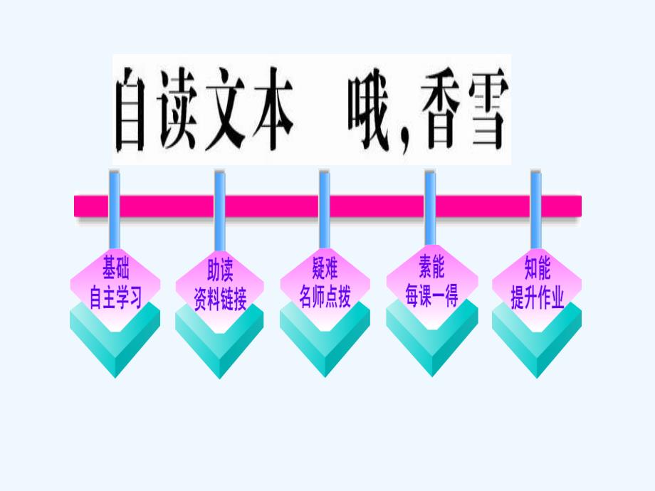 中职语文基础上册《哦香雪》ppt课件2_第2页