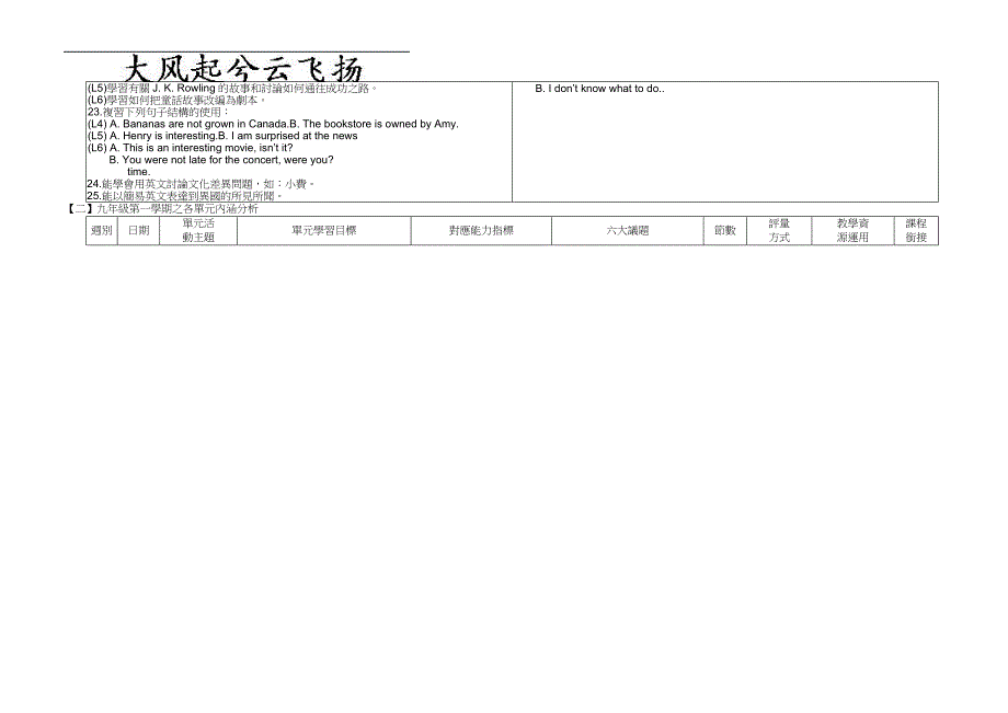 Rmkxlr南投县中寮国民中学九十九学年度第一学期九年级英语.doc_第2页